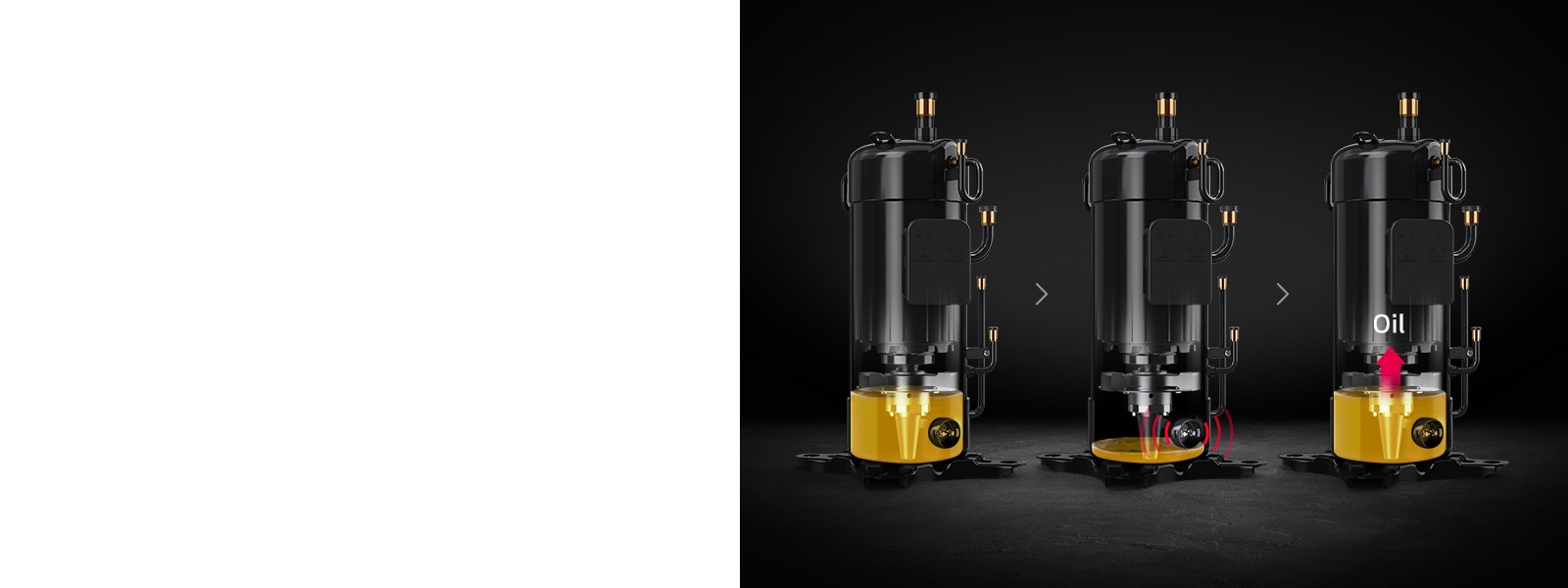 A cutway view of an LG Variable Speed Scroll Compressor shows the oil level sensor and the internal components with a focus on the R1 compressor's wrap.