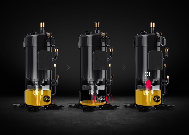 A cutway view of an LG Variable Speed Scroll Compressor shows the oil level sensor and the internal components with a focus on the R1 compressor's wrap.