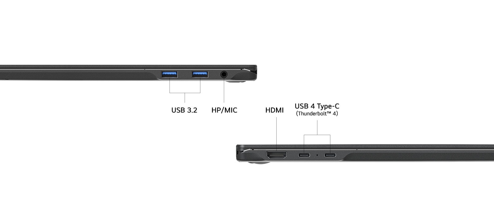 A side view of a laptop showcasing its ports, including USB 3.2, headphone/microphone combo jack (HP/MIC), HDMI, and USB 4 Type-C (Thunderbolt™ 4). The clean layout highlights versatile connectivity options.	