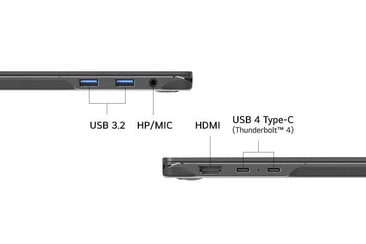 A side view of a laptop showcasing its ports, including USB 3.2, headphone/microphone combo jack (HP/MIC), HDMI, and USB 4 Type-C (Thunderbolt™ 4). The clean layout highlights versatile connectivity options.	