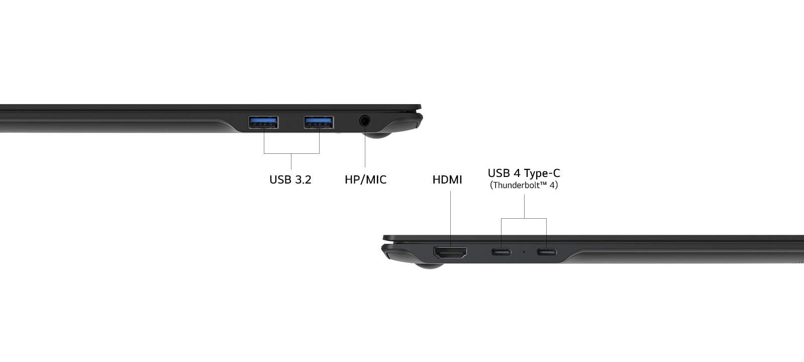 A side view of a laptop showcasing its ports, including USB 3.2, headphone/microphone combo jack (HP/MIC), HDMI, and USB 4 Type-C (Thunderbolt™ 4). The clean layout highlights versatile connectivity options.	