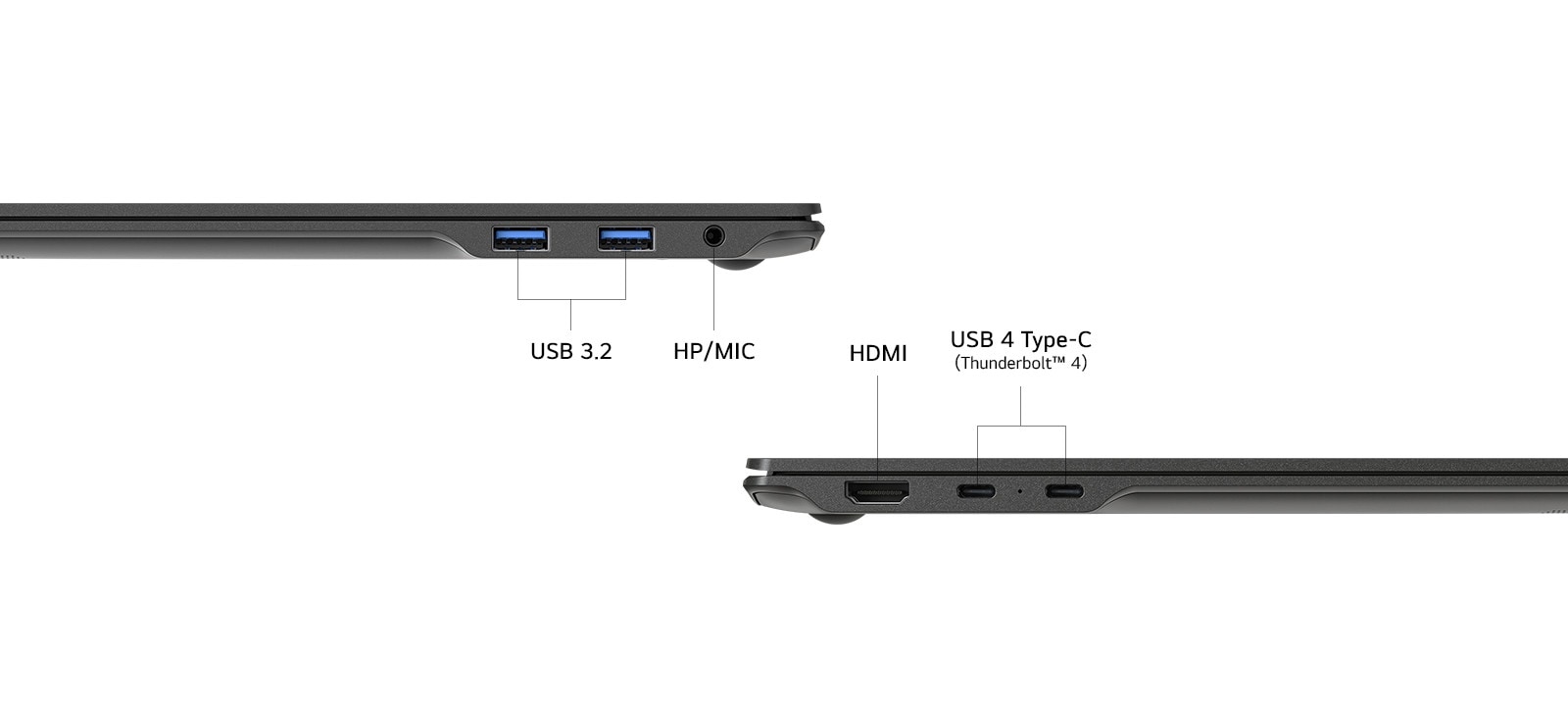 A side view of a laptop showcasing its ports, including USB 3.2, headphone/microphone combo jack (HP/MIC), HDMI, and USB 4 Type-C (Thunderbolt™ 4). The clean layout highlights versatile connectivity options.	