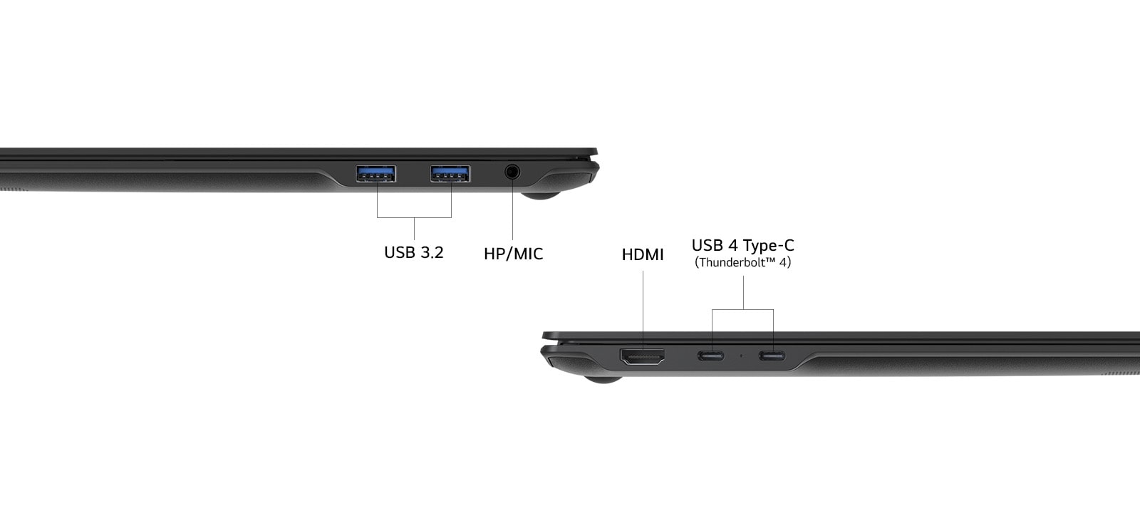 A side view of a laptop showcasing its ports, including USB 3.2, headphone/microphone combo jack (HP/MIC), HDMI, and USB 4 Type-C (Thunderbolt™ 4). The clean layout highlights versatile connectivity options.	