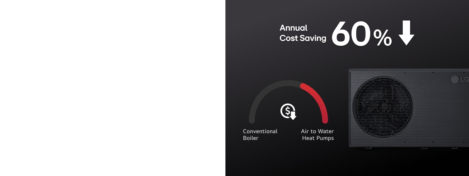 The graph on the left compares LG Therma V heat pump with conventional boiler, showing 60% annual cost saving.