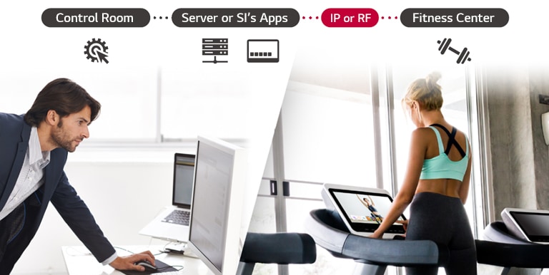 A man is using Pro:Centric solution to manipulate and remotely control the content for several TVs in a fitness center.