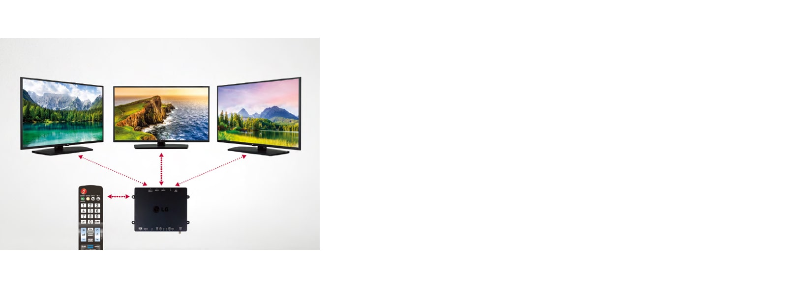 A set-top box with a remote control is controlling several LG Commercial TVs.