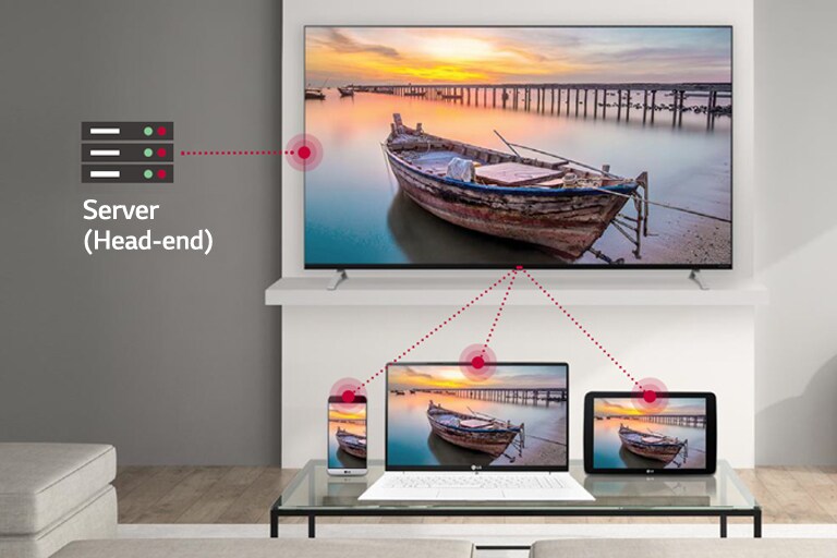 A TV is featuring Soft AP, which is a "virtual" Wi-Fi feature, to other devices.