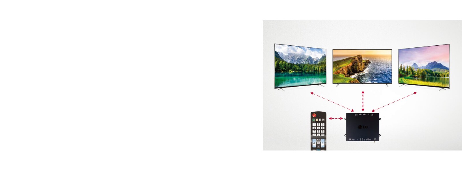 A set-top box with a remote control is controlling several LG Commercial TVs.