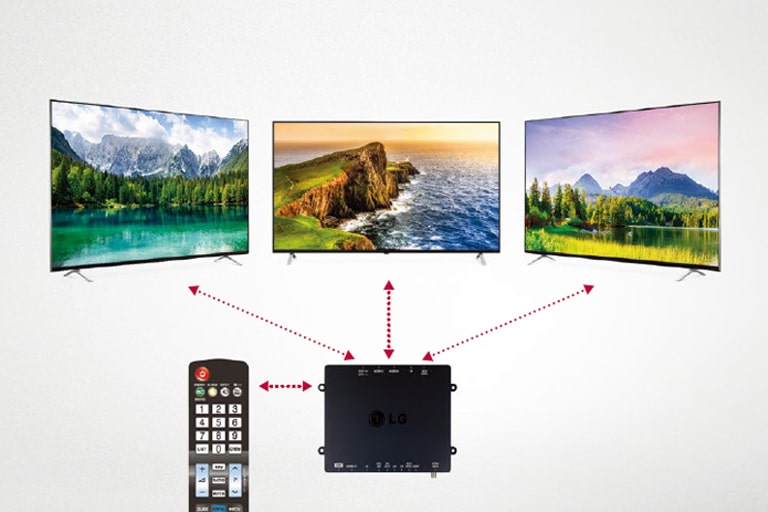 A set-top box with a remote control is controlling several LG Commercial TVs.