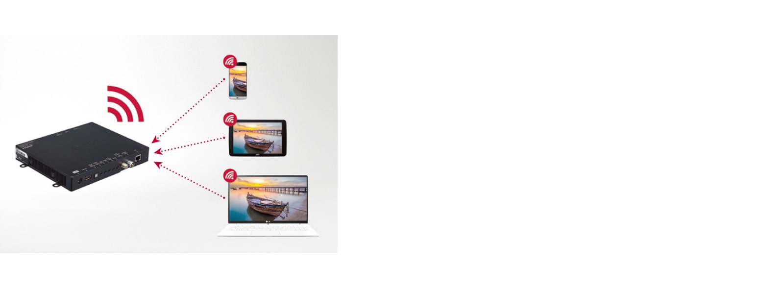 Set Top Box can function as wireless hotspot through SoftAP.