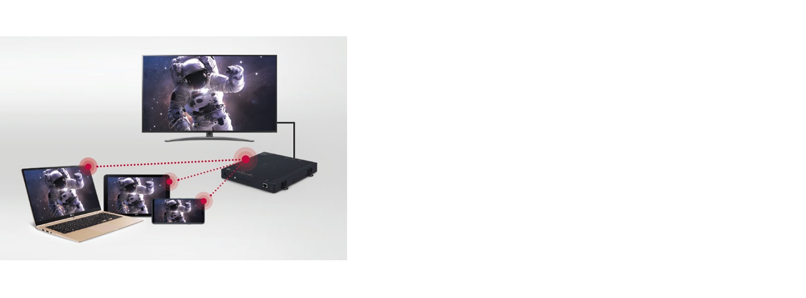 Content is being shared easily and quickly on various devices through SmartShare.