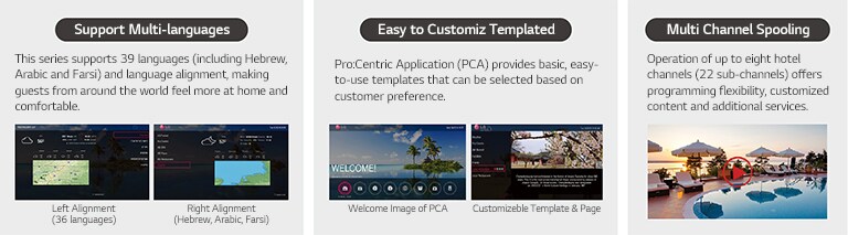 There are two displays with language features. One is with left alignment and the other one is with right alignment. It shows a template screen for the Pro:Centric application that users can easily edit. The screen with content about a resort hotel is paused.