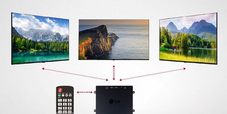 A set-top box with a remote control is controlling several LG Commercial TVs.