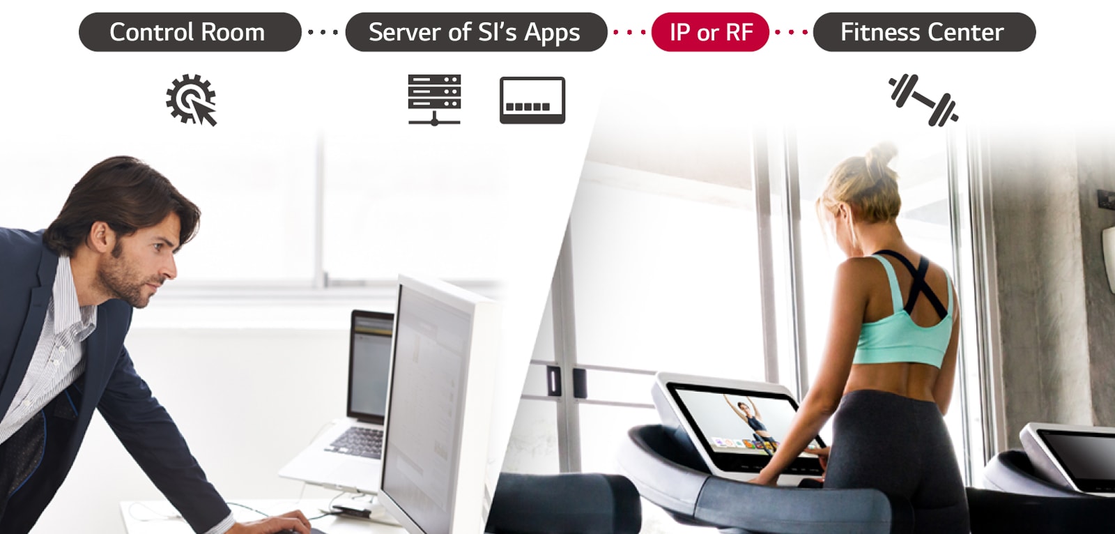 A manager is remotely operating several TVs installed in the fitness center from his office.