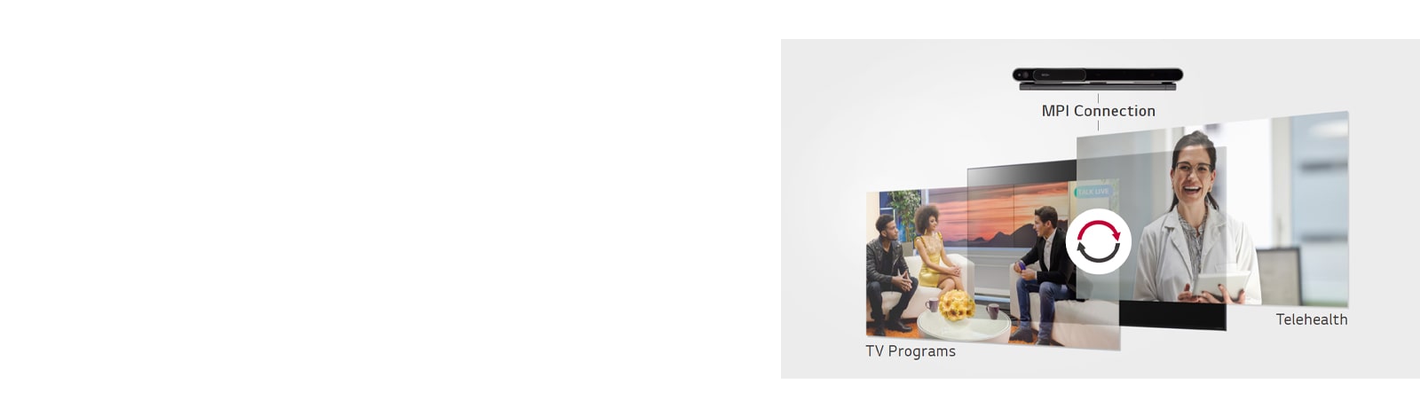 Through the MPI port connection, the LG Smart Cam Pro can automatically switch between TV broadcasting and telemedicine.