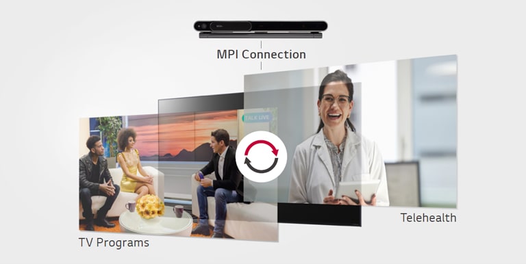 LG AN VC22PR Smart Cam Pro LG Global Business