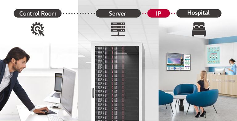 A man is operating some contents and settings of the multiple hospital TVs remotely using Pro:Centric Direct solution
