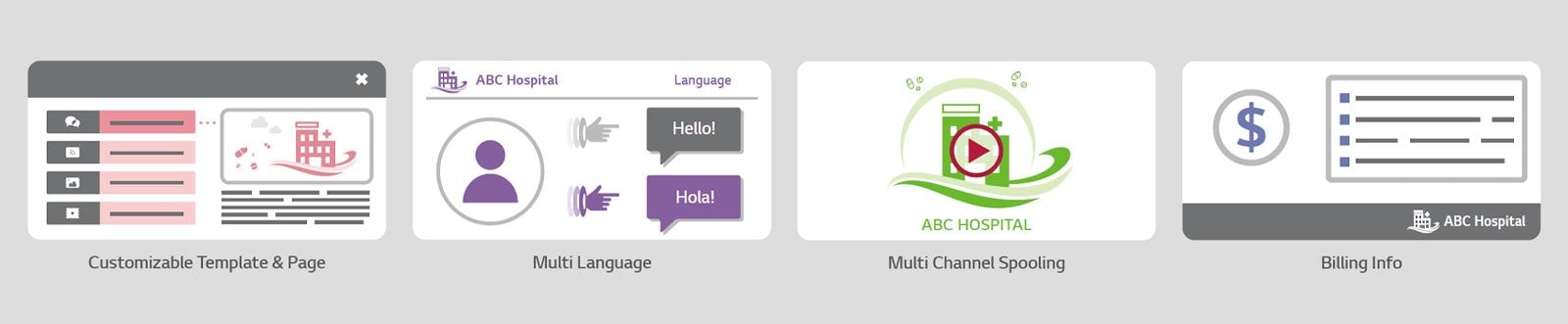 Pro:Centric V offers a customizable template & page, multi-language, multi-channel spooling, billing info, etc. to help in delivering hospital information simply and effectively.
