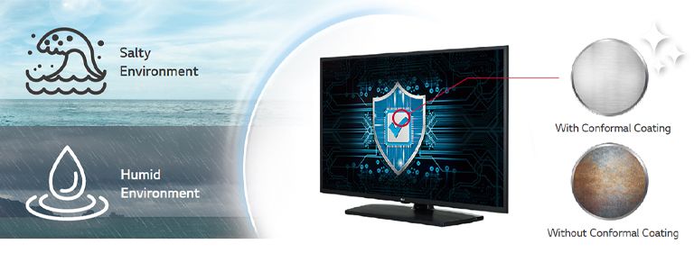 The UM767H has Conformal Coating on its power board to protect the display, even in a humid environment.