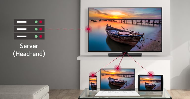 With the TV’s Wireless-In SoftAP function, other devices such as mobile phones, laptops, and tablets can be connected.