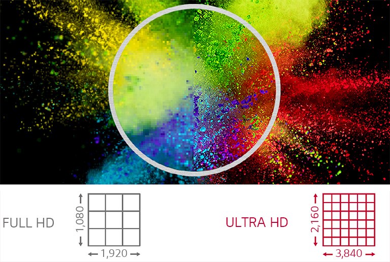 Non-Glare Ultra HD Series | LG GLOBAL