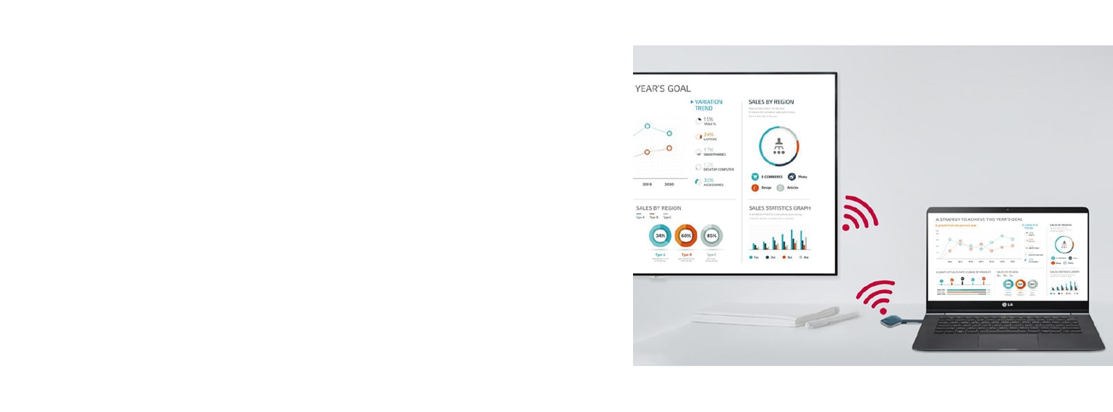 SoftAP function makes it easy for USB dongle device and signage to be connected without additional transceiver.