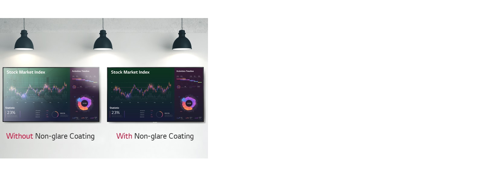 The image compares that one with Non-glare Coating and the other without Non-glare coating. And it shows that a screen with Non-glare Coating can be seen clearly under the light compared to the screen that do not.