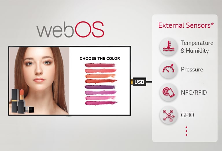 This image show that several tasks can be done at the same time with the intuitive GUI. 