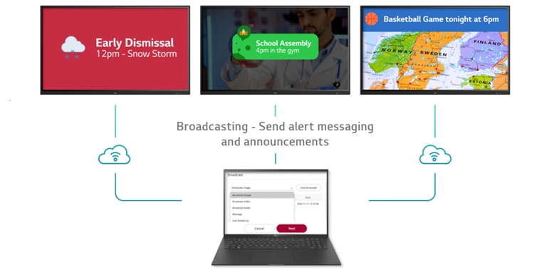 Alert messages and announcements can be sent individually to the classroom devices from the main system.