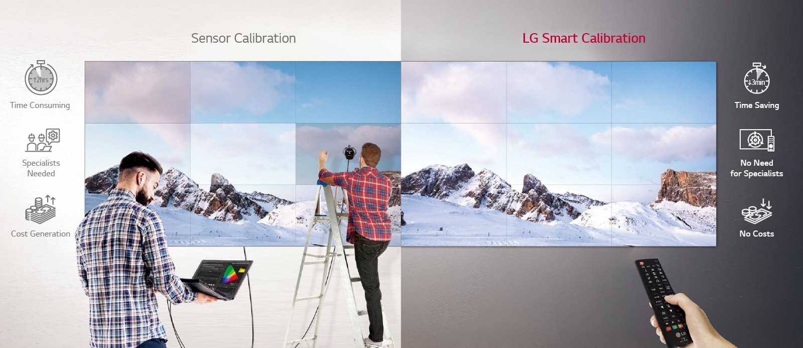 On the left, there is a person using sensor calibration to adjust the colors of the video wall through the connected laptop, and the other person on the ladder is assessing the screen error. In contrast, LG Smart Calibration user on the right is simply and conveniently adjusting on a remote controller.