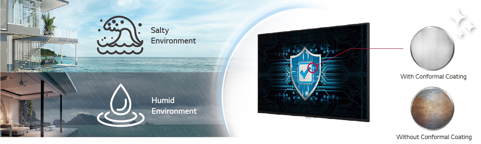 The ML5K has Conformal Coating on the power board to protect video wall even in a salty or humid environment.