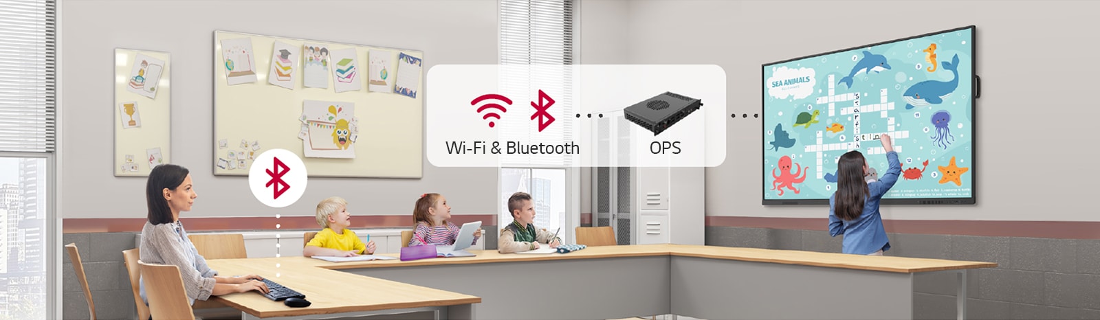 The class is being taught on an Interactive Digital Board screen in the classroom. OPS is installed on it, so the teacher controls it remotely via Wi-Fi and Bluetooth.