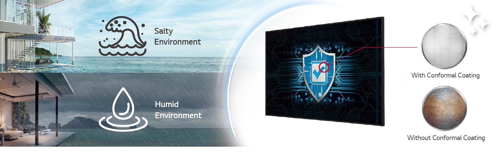 The UM5N-H has Conformal Coating on the power board to protect display even in a salty or humid environment.