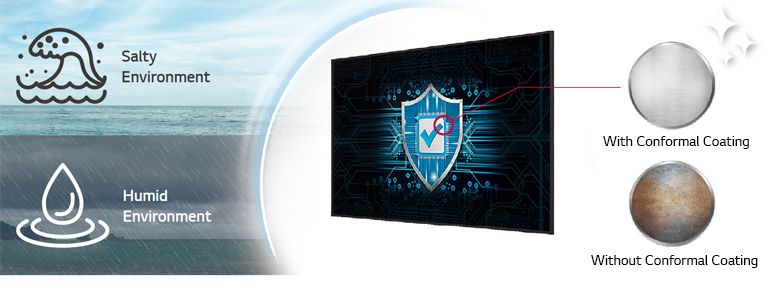 The UH5N-E has Conformal Coating on the power board to protect display even in a salty or humid environment.