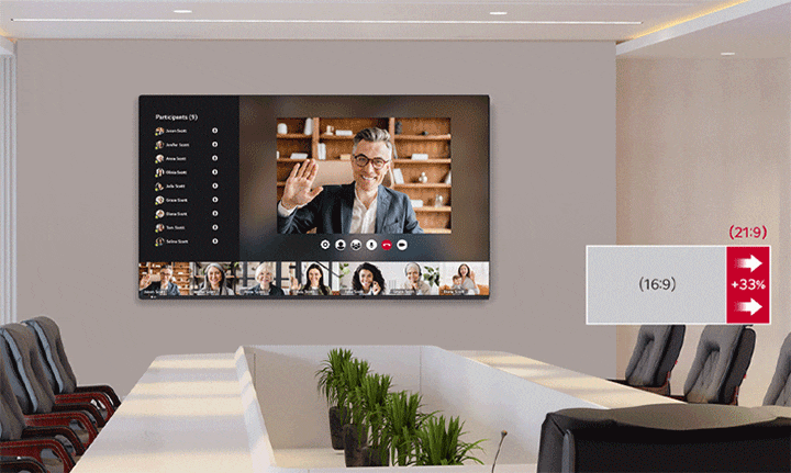 The 105BM5N screen with a 21:9 ratio is installed in a meeting room, providing more information than a 16:9 screen.
