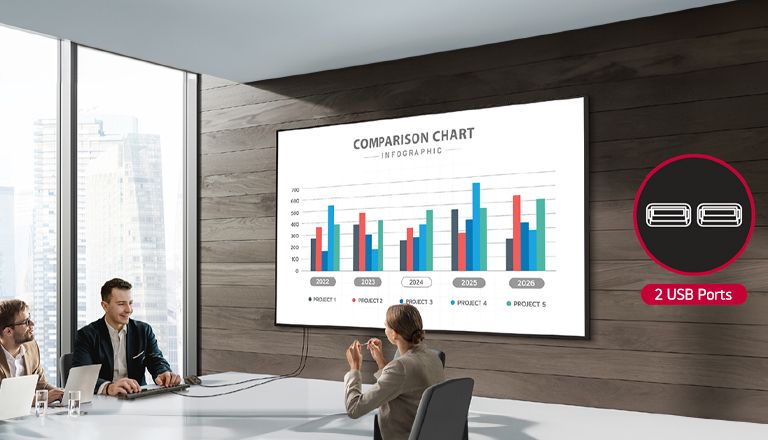 A man in the meeting room is conducting the meeting using both a mouse and keyboard, which are connected to the UH5N-M and used simultaneously.	