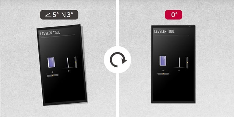 A display is installed without tilting using the self-leveler tool.