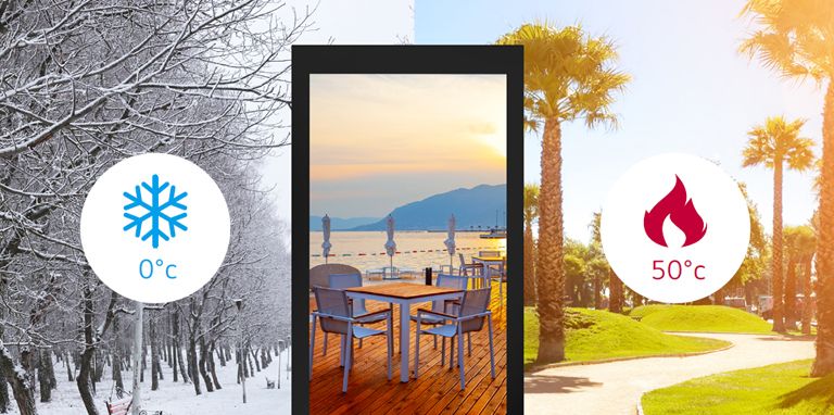 A display is working well in an environment of 0~50°C.