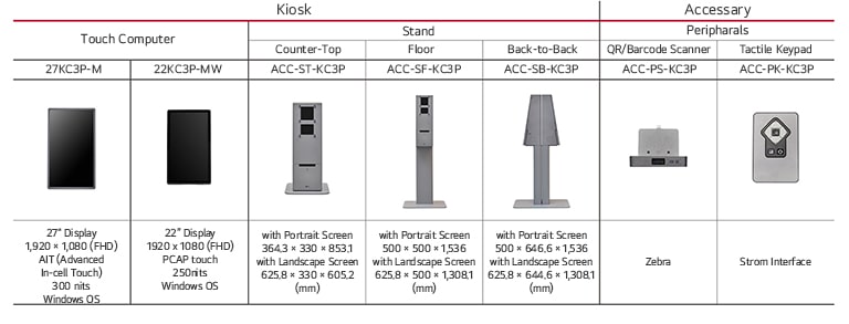 Touch Computer, 27KC3P-M, 27" Display / 1,920 × 1,080 (FHD) / AIT (Advanced In-cell Touch) / 300 nits / Windows OS Kiosk, Stand Counter-Top, ACC-ST-KC3P, with Portrait Screen 364.3 × 330 × 853.1 / with Landscape Screen 625.8 × 330 × 605.2 (mm) Floor, ACC-SF-KC3P, with Portrait Screen 500 × 500 × 1,536 / with Landscape Screen 625.8 × 500 × 1,308.1 (mm) Back-to-Back, ACC-SB-KC3P, with Portrait Screen 500 × 646.6 × 1,536 / with Landscape Screen 625.8 × 644.6 × 1,308.1 (mm) Accessary, Peripharals QR/Barcode Scanner, ACC-PS-KC3P, Zebra Tactile Keypad, ACC-PK-KC3P, Strom Interface
