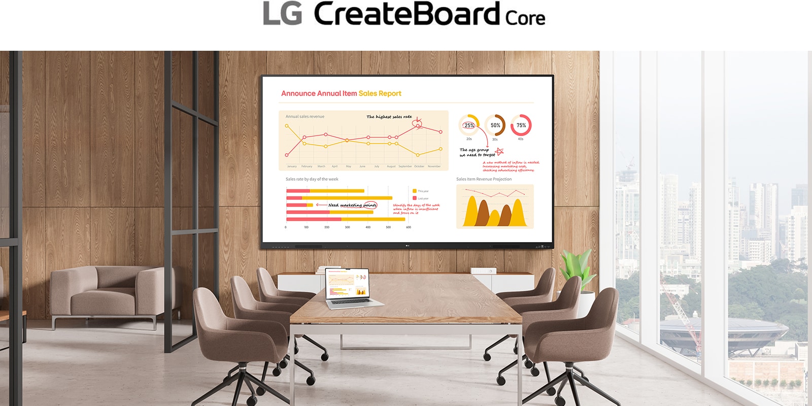 A large interactive digital board is mounted on the meeting room wall, mirroring the meeting content displayed on a laptop screen placed on the table.