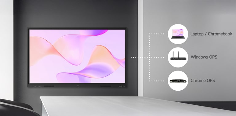 The TR3BQ can be connected to various devices such as laptops, Chromebooks, and Windows or Chrome OPS, allowing users to operate their preferred OS directly on the digital board.