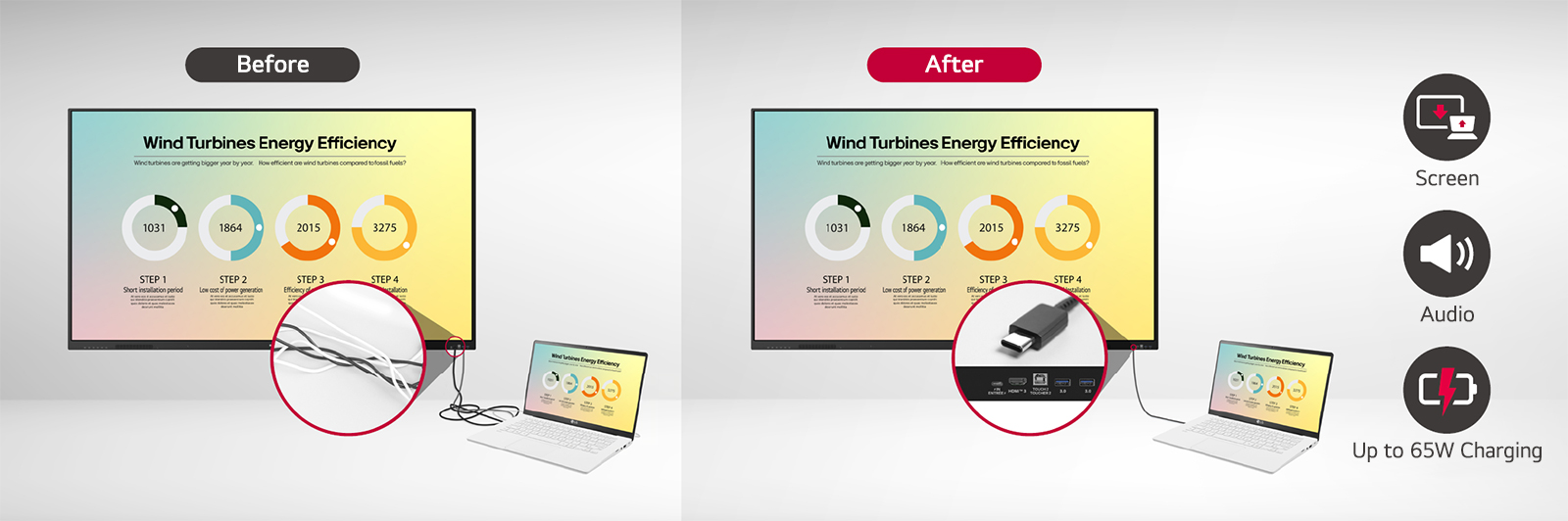 USB-C connectivity simplifies connections, easily enables screen sharing and audio output, and can charge devices with up to 65W.