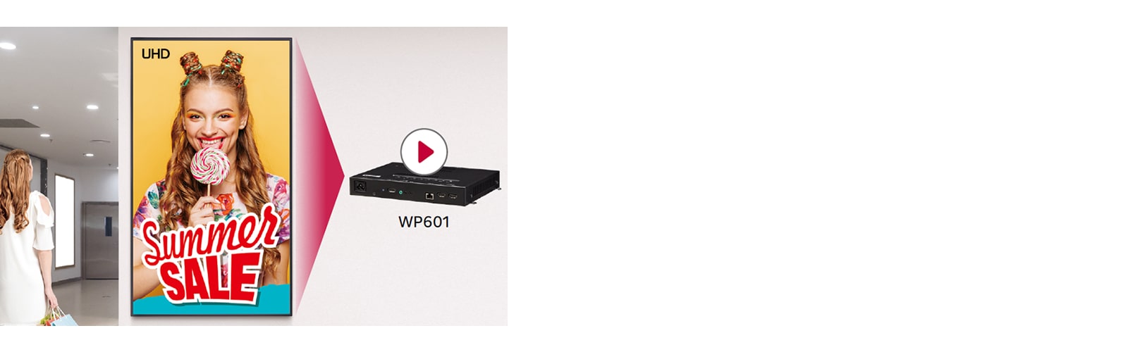 WP601 supports the play of UHD video, and this shopping mall digital signage scene is one of examples.