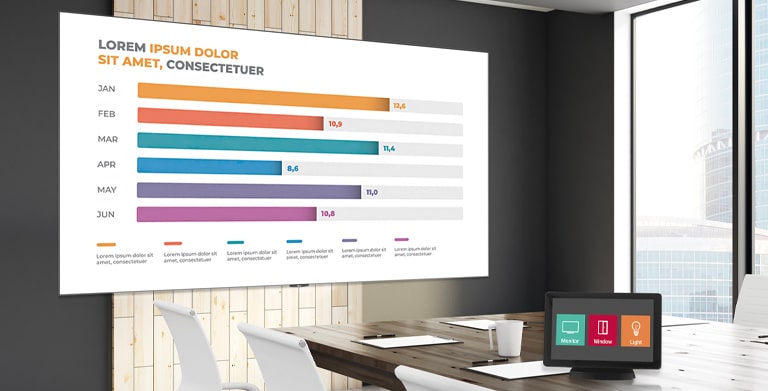 The meeting room is equipped with the signage and one of AV control system which helps users control the LAEC series.