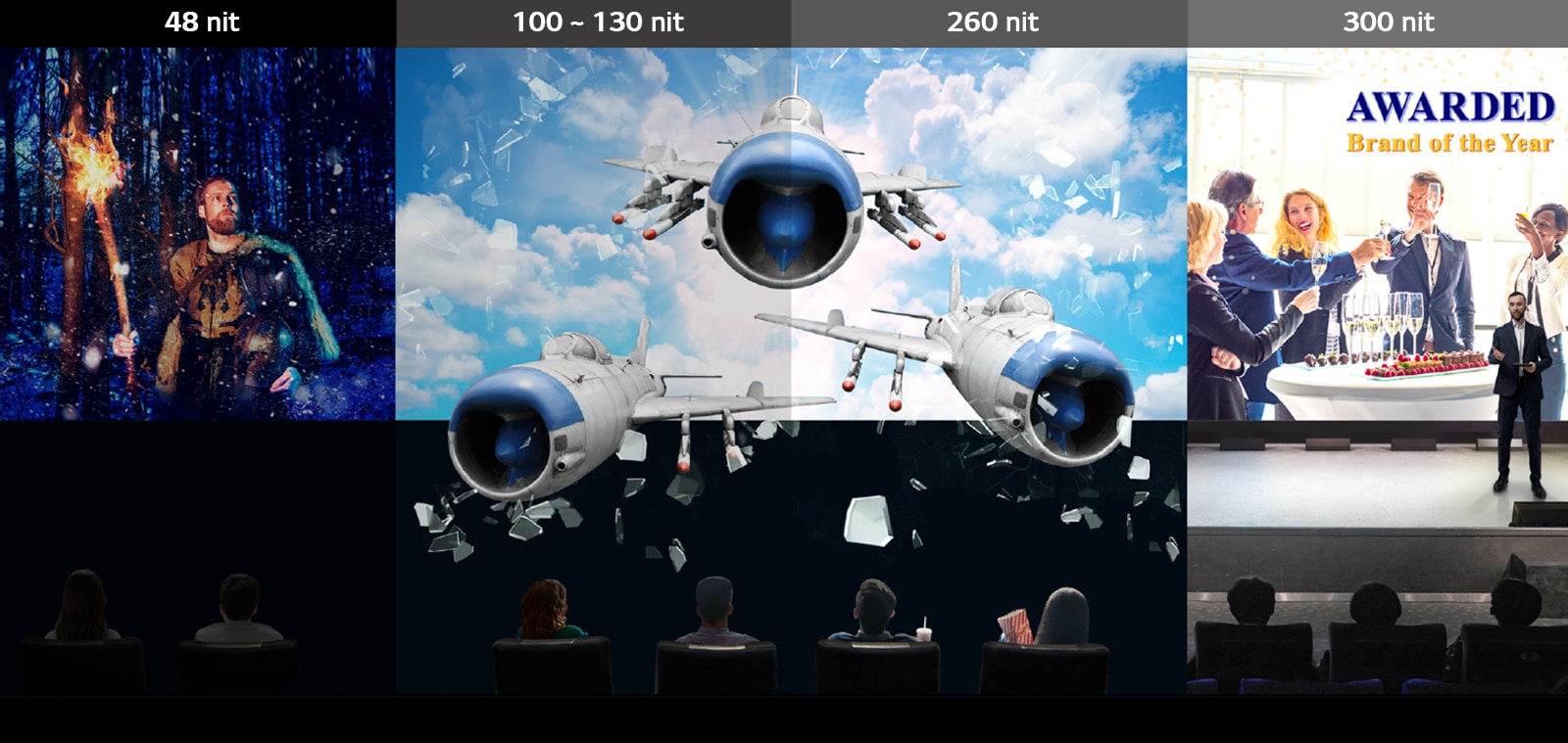 Screens of various brightness ranging from 48 to 300 nits are being shown, which can support not only movie screenings but also corporate events.