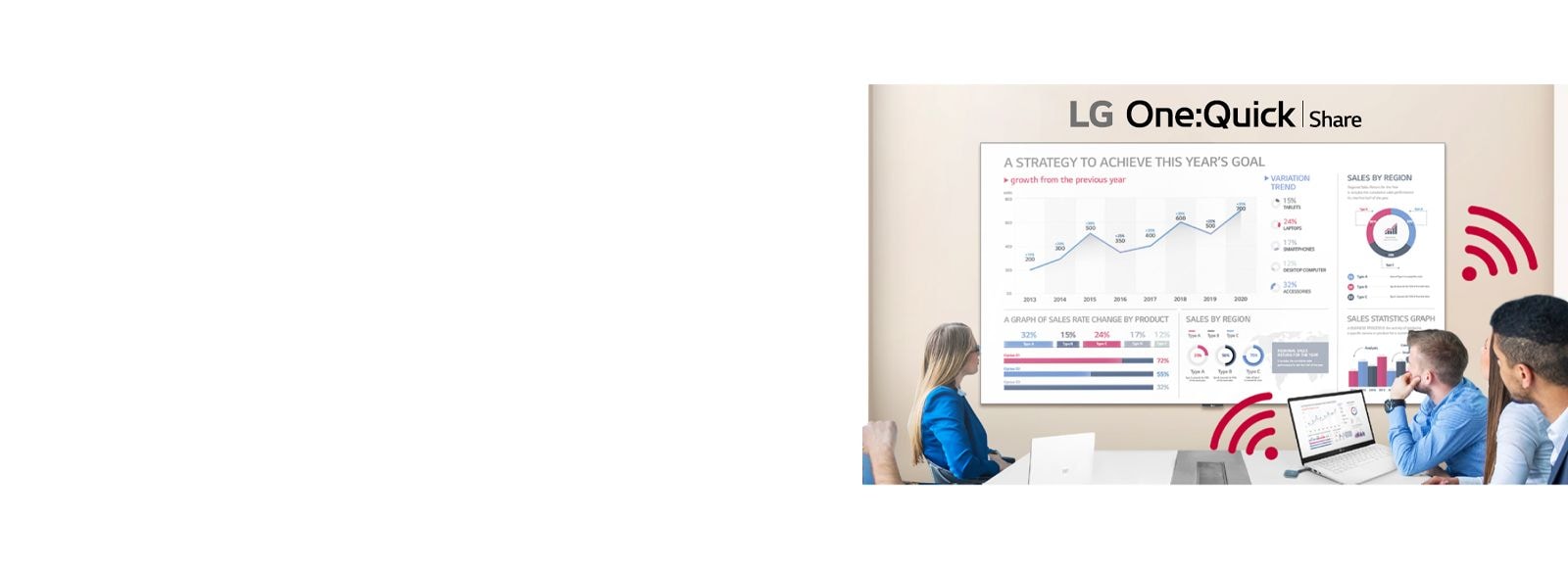 There are one in the meeting rooms with the signage and one of AV control system which helps users control the LAEC series.