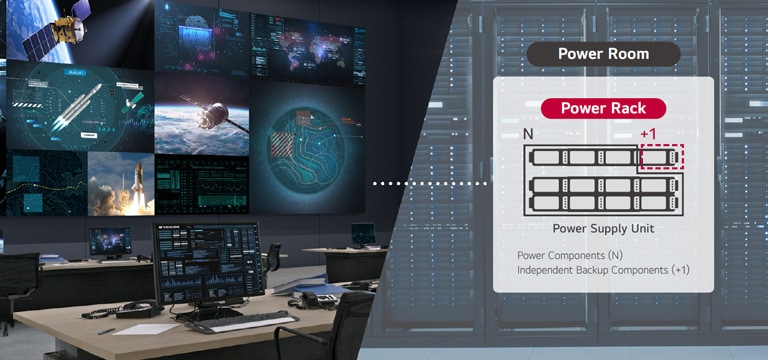 The Power Supply Unit of LSAQ is positioned in the Power Room instead of inside the cabinet.