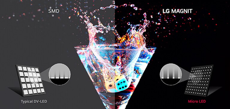 Traditional SMD-type LEDs have larger chips, and the casing color used for the LED chips gives the screen an overall gray appearance. In contrast, Micro LEDs directly embed micro-sized chips on the substrate, with the non-chip areas being black, resulting in better representation of black color.