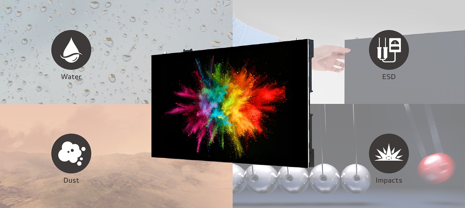 Protecting LED chips from water drops, dust, static electricity and physical impacts