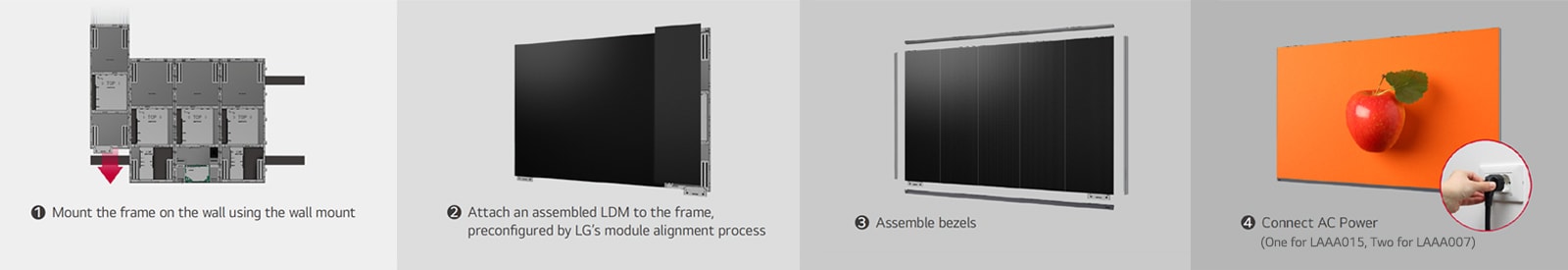 This consists of a total of 4 images showing the steps to mount the frame on the wall using the wall mount, attach the 5 units of an assembled LDM to the frame, assemble bezels, and connect AC power.